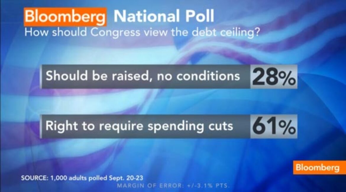 Financial News Friday – September 27, 2013